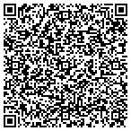 QR code with Starting Place Career Ctr contacts