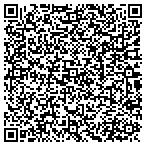 QR code with Summit Academy Middletown Secondary contacts