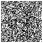 QR code with Financial Executives And Affilliates Of Tucson Inc contacts