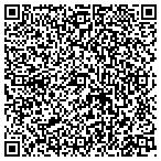 QR code with Financial Executives International Arizona Chapter contacts
