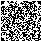 QR code with Keweenaw Family Resource Center contacts
