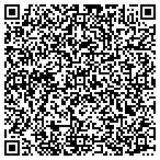 QR code with Pinnacle Business Networks Inc contacts