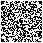 QR code with Firstar Financial Group Of Scottsdale LLC contacts