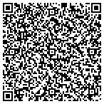 QR code with Firstar Financial Group Of Scottsdale LLC contacts