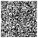 QR code with Iron Man Portable Welding Svc contacts