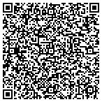 QR code with Federation Of Kings Point Condominiums contacts