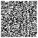 QR code with Community Diagnostic Testing Service Center contacts