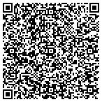 QR code with Telecommunications And Data Management Group LLC contacts