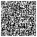 QR code with Sage Brush contacts