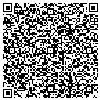 QR code with Bio-Medical Applications Of Massachusetts Inc contacts