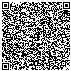 QR code with Bio-Medical Applications Of Massachusetts Inc contacts