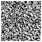 QR code with Bio-Medical Applications Of Massachusetts Inc contacts