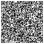QR code with Harris Investment Advisors LLC contacts