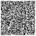 QR code with Morris Ind Schl Dist Science Building Alarm contacts