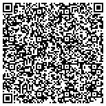 QR code with Atlanta Computing - A+RATING with BBB contacts