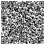 QR code with Fort Scott Regional Dialysis Center Inc contacts