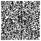 QR code with Interwest Financial Group Inc contacts
