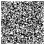 QR code with Investment Management Group/Phoenix LLC contacts
