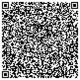 QR code with Middlesex County Child Assault Prevention Project Incorporated contacts