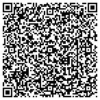 QR code with Bt Technology Solutions Incorporated contacts