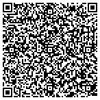 QR code with Buckhead Technology Partners L L C contacts