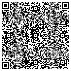 QR code with Kirshner & Klarfeld Financial contacts