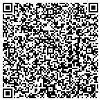 QR code with National Nephrology Associates Of Texas Lp contacts