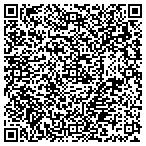 QR code with MPH Industries Inc contacts