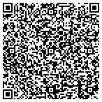 QR code with Monkey Tree Learning Center contacts