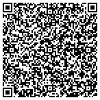 QR code with Palm Beach Metalworks contacts
