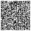 QR code with Solutions Quest contacts