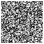 QR code with NetVEST Financial LLC contacts