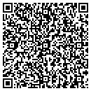QR code with Peak Financial Group contacts