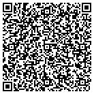 QR code with Evaluation Group LLC contacts