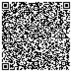 QR code with Ezpc Computer Consultanting Marietta contacts