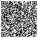 QR code with Forthwright Inc contacts