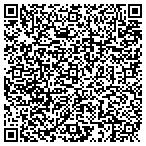 QR code with Fortify Technologies LLC contacts