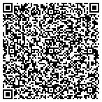 QR code with Southbay Custom Welding & Fabrication contacts