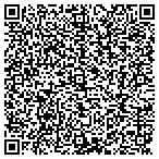 QR code with Robotic Trading Advisors contacts