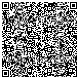 QR code with TTI Custom Fabrication and Welding contacts