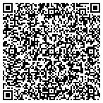 QR code with Sonoran Financial Solutions Ltd contacts