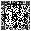 QR code with Inmark Group Inc contacts
