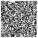 QR code with Innovative Technology Consulting LLC contacts
