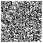QR code with Home Of All American Brands And Products Inc contacts