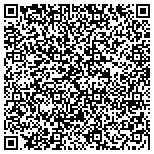 QR code with Stonecrest Wealth Management Inc contacts