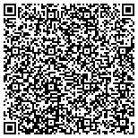QR code with Lancaster County Public Training Center Foundation contacts