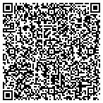 QR code with Loving Hearts Child Devmnt Center contacts