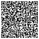 QR code with Meltzer Janet R Ph D contacts