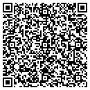 QR code with Medical College Psu contacts