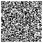 QR code with North Las Vegas Utilities Department contacts
